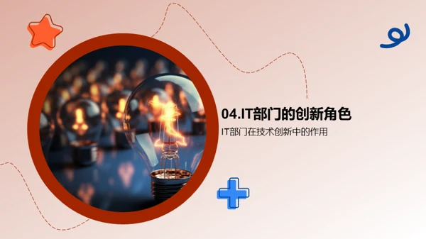 技术驱动 创新之路