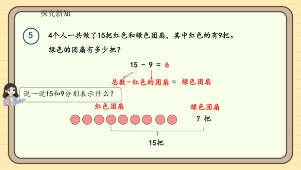 2.5 解决问题（课件）2024-2025学年度人教版数学一年级下册(共17张PPT)