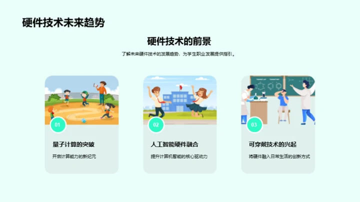 计算机硬件探秘