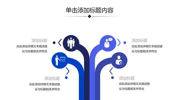 企业宣传公司简介商务PPT模板