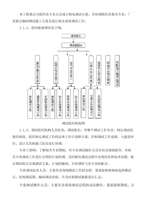 EPC项目试运行实施要点