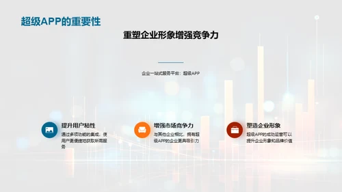 超级APP开发策略