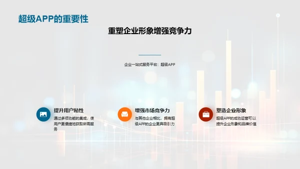 超级APP开发策略