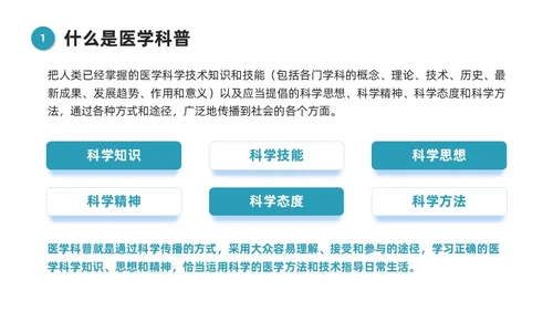 蓝色微粒体风医学科普文章写作PPT课件科普知识课件科普