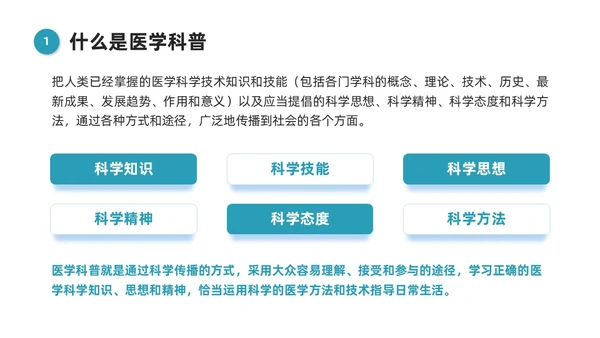 蓝色微粒体风医学科普文章写作PPT课件科普知识课件科普