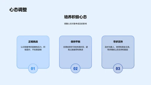 压力管理与考试策略PPT模板