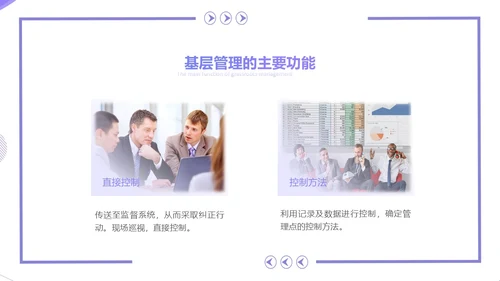 紫色简约几何风基层干部的角色认识和能力提升培训PPT团队管理