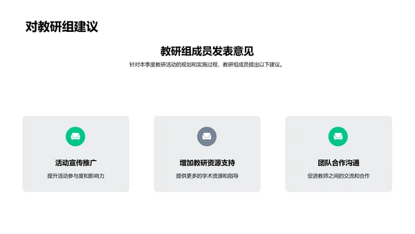 季度教研活动汇报PPT模板