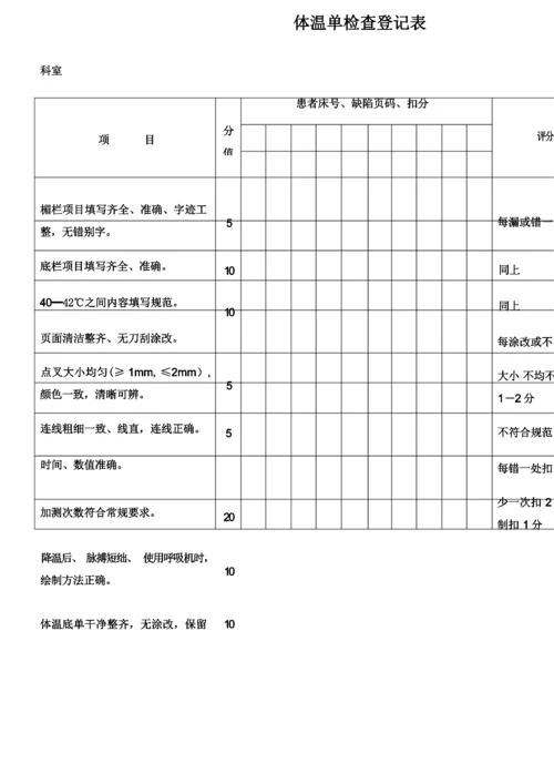 考生体温监测登记表常用.docx