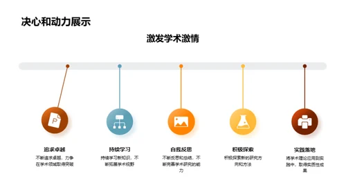 掌控答辩 通向成功