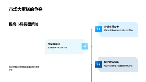 房产业绩透视与未来展望