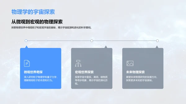 物理知识普及讲座PPT模板