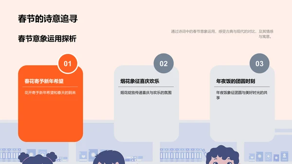 春节诗词解读PPT模板