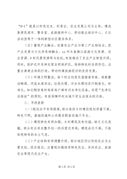 市规划局赴XX省XX市美好乡村建设的考察报告.docx