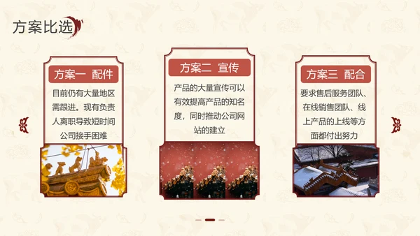 中国红中式故宫元素通用PPT模板