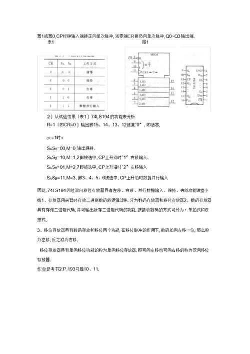 寄存器的原理及应用