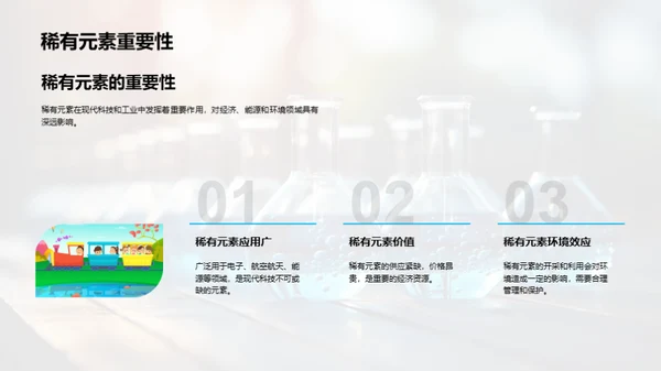 探索化学之美