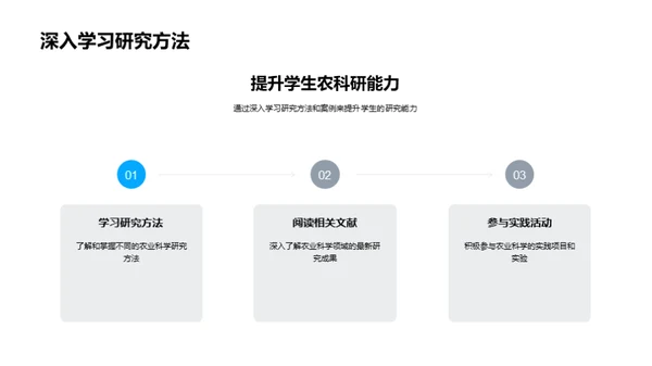 农业科研方法探索