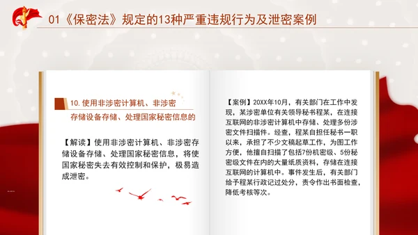 保密警示教育PPT典型泄密案例教育学习