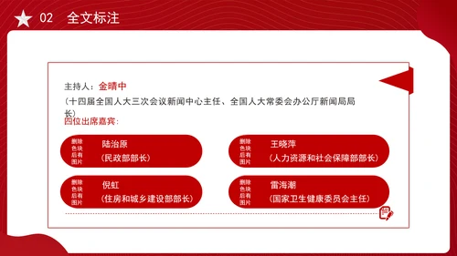 2025年两会民生记者会答记者问内容学习ppt