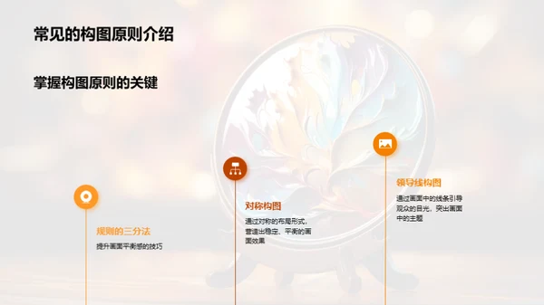 艺术理论与创作