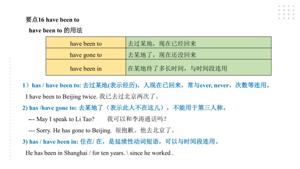Module 7 English for you and me 模块小结课件（共56张PPT)