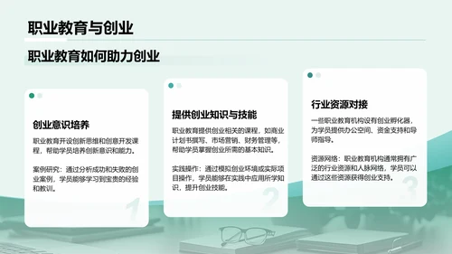 绿色商务风职业教育对职业发展的影响PPT模板