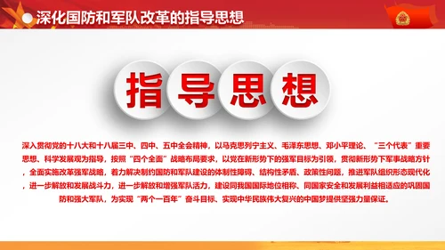 军委改革会议精神解读军队改革PPT模板