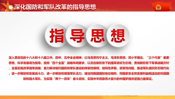 军委改革会议精神解读军队改革PPT模板