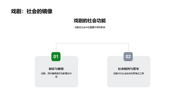 探索戏剧艺术