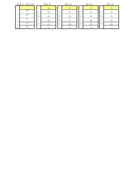 艾宾浩斯_背诵循环表格.docx