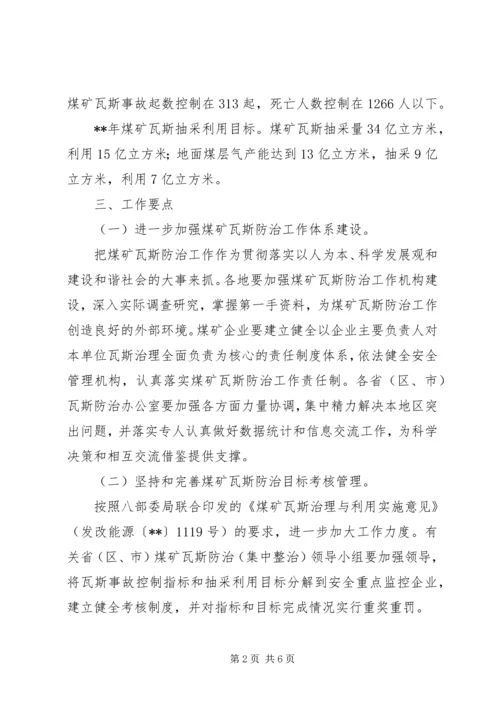 煤矿瓦斯防治计划.docx