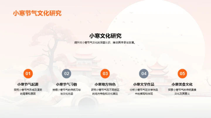 小寒节气的新媒体传播