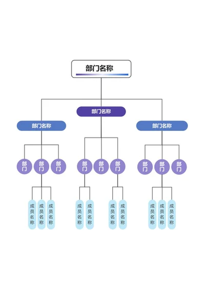 组织架构-蓝紫色简约竖版圆形word模板