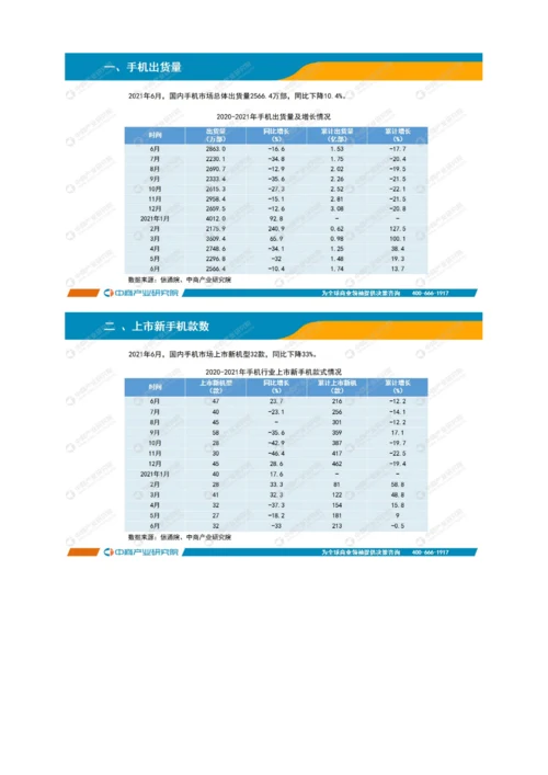 中国手机行业运行情况月度报告-18.docx