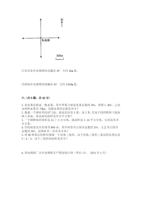 人教版六年级数学小升初试卷（易错题）.docx