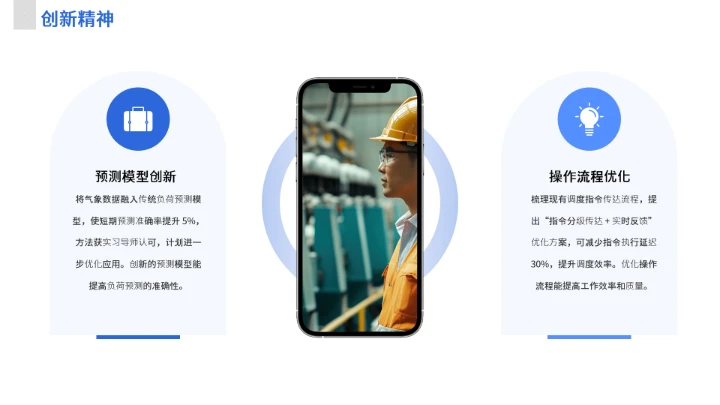 蓝色商务电气工程和自动化专业大学生求职个人能力综合展示职业生涯规划通用PPT模版