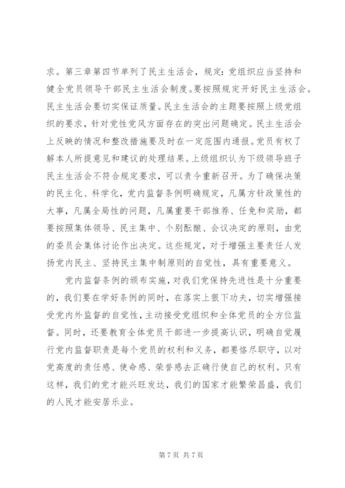 学习党内监督条例心得体会.docx