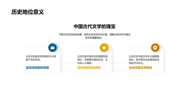 古诗文教学实务PPT模板