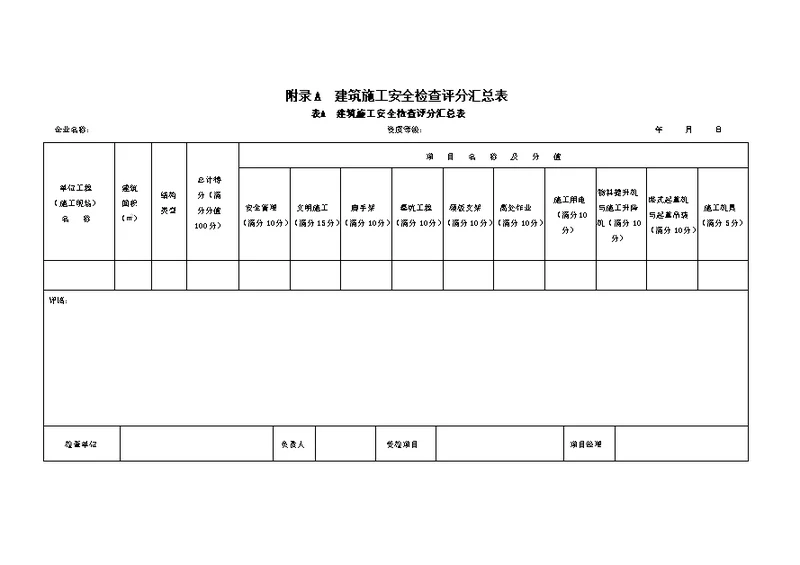 JGJ592011建筑施工安全检查标准评分表施工用电施工机具
