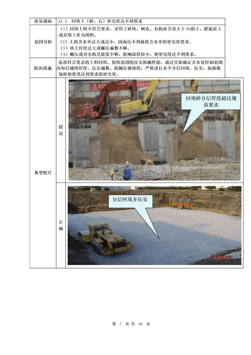 工程质量培训参考内容