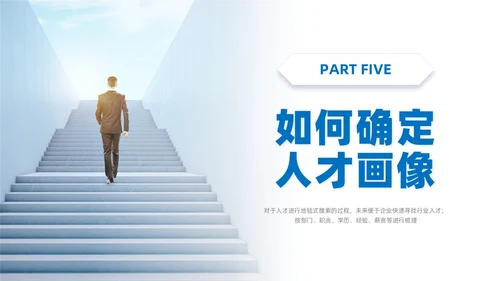 实拍风简约人才画像PPT课件管理