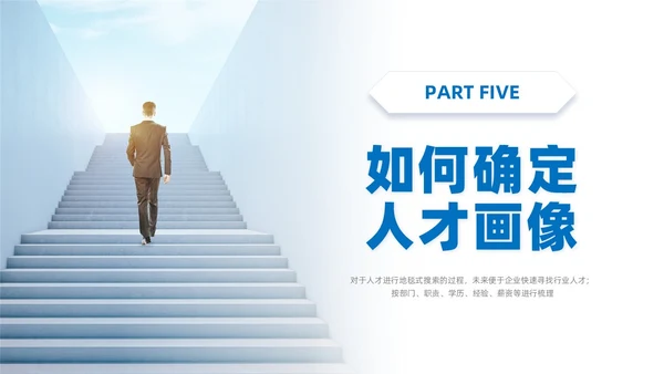 实拍风简约人才画像PPT课件管理