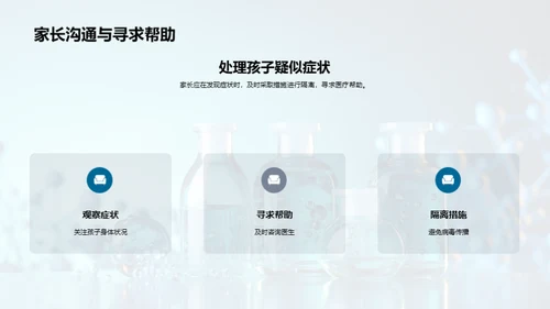 抗疫行动指南