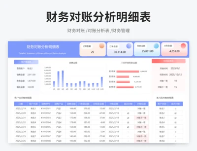 财务对账分析明细表
