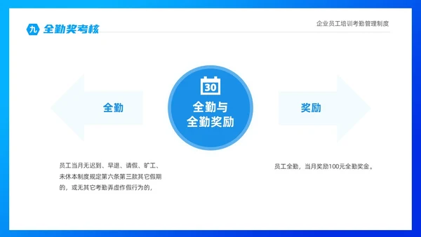 蓝色商务插画风企业员工培训之考勤制度培训PPT