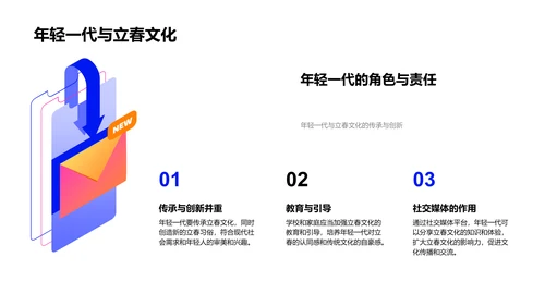 立春文化解析PPT模板