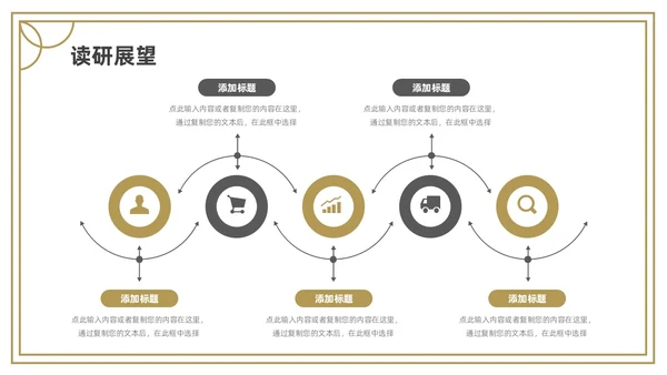 金色灰色简约研究生复试PPT模板