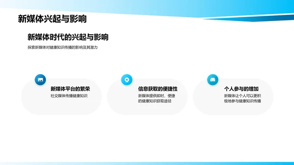 新媒体时代的健康知识传播