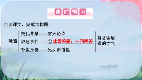 8《世说新语》二则 课件